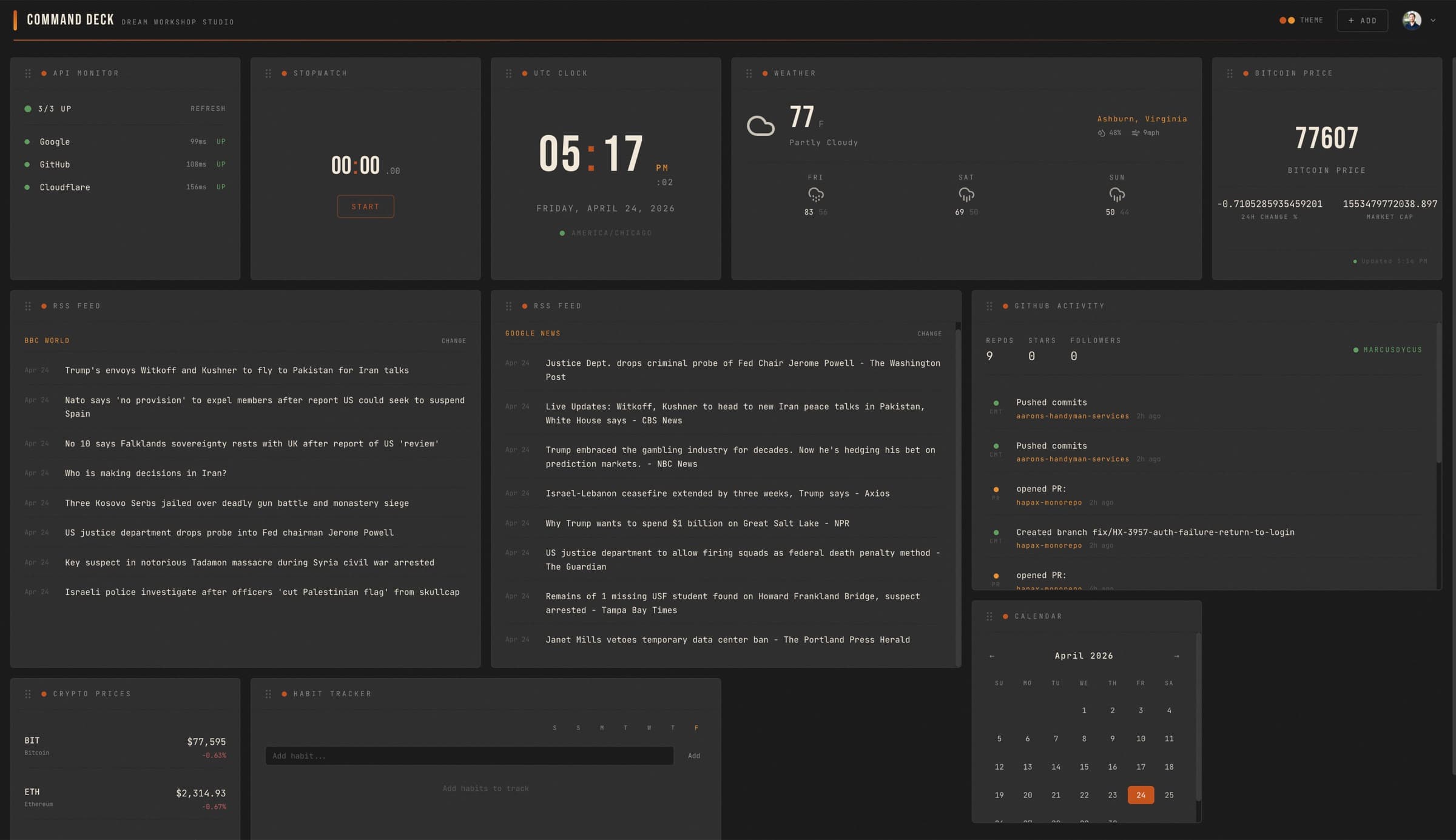 Command Deck site in use